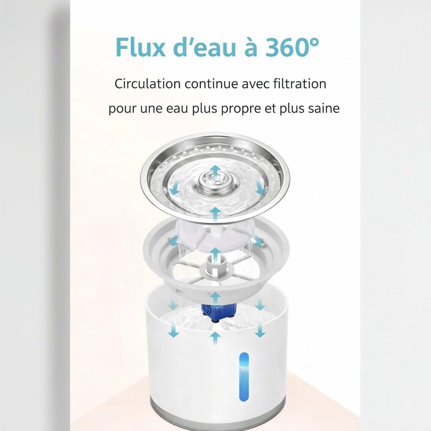 Fontaine à eau automatique chat & chien – Acier inoxydable 2,4 L