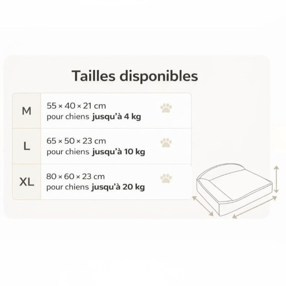 Lit Chauffant pour Chien – Ultra Doux, Antidérapant & Lavable | Petit, Moyen, Grand